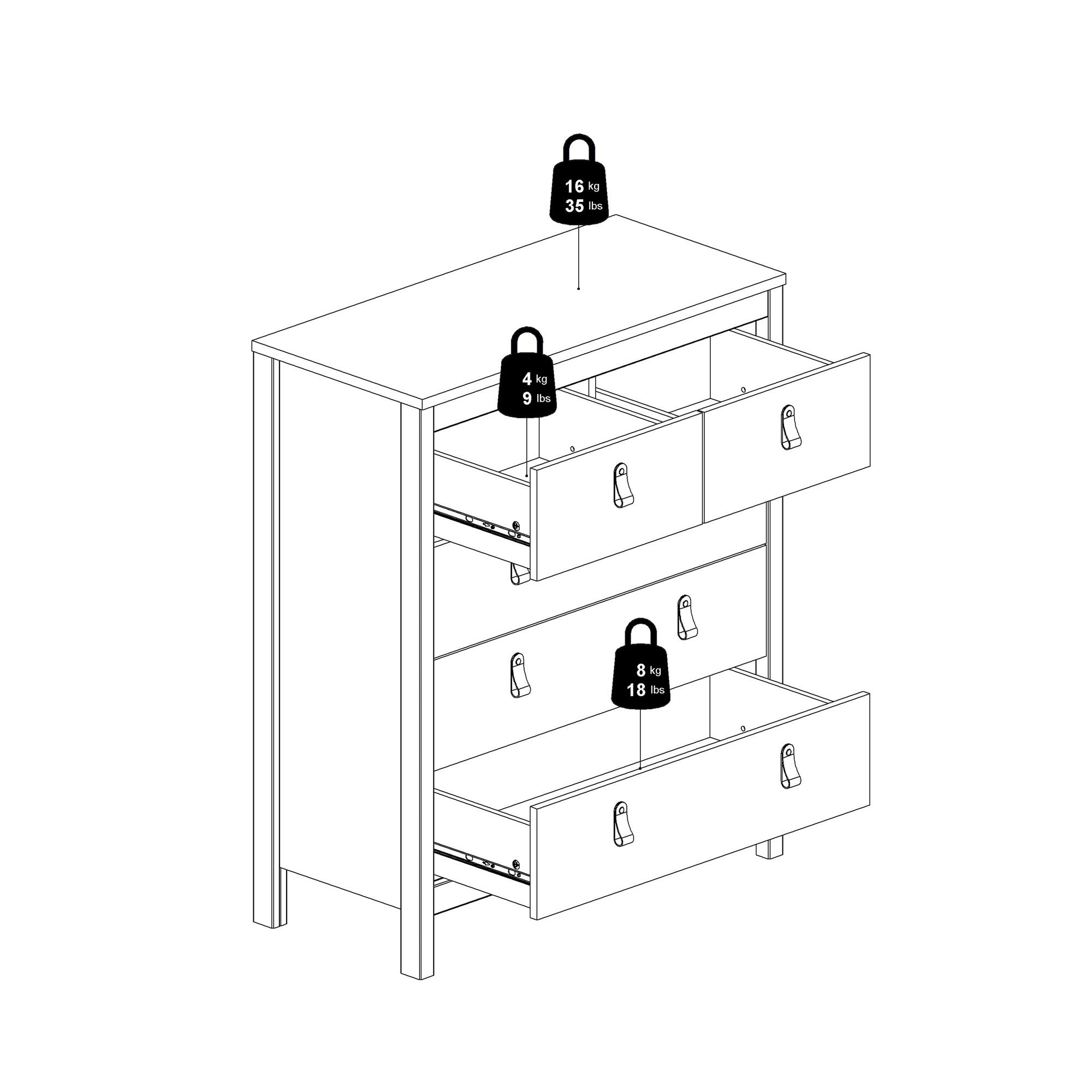 Valencia Chest 3+2 drawers in White