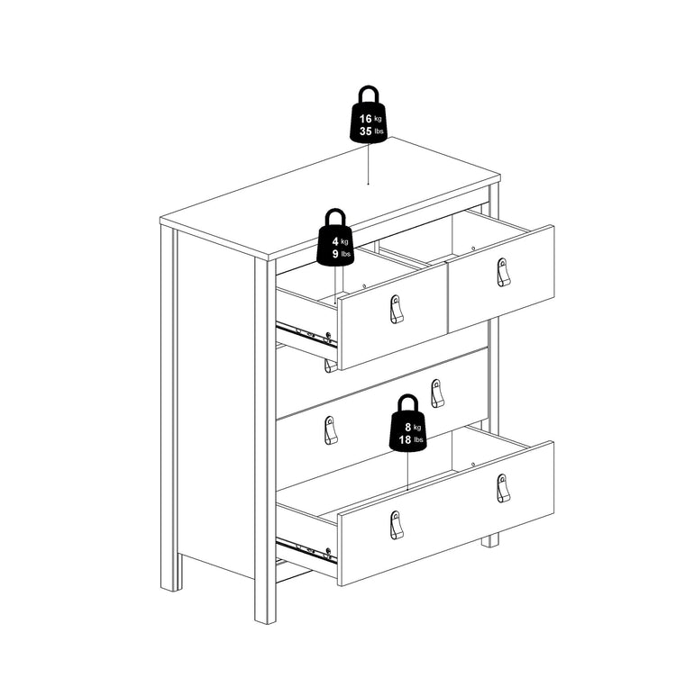 Valencia Chest 3+2 drawers in White